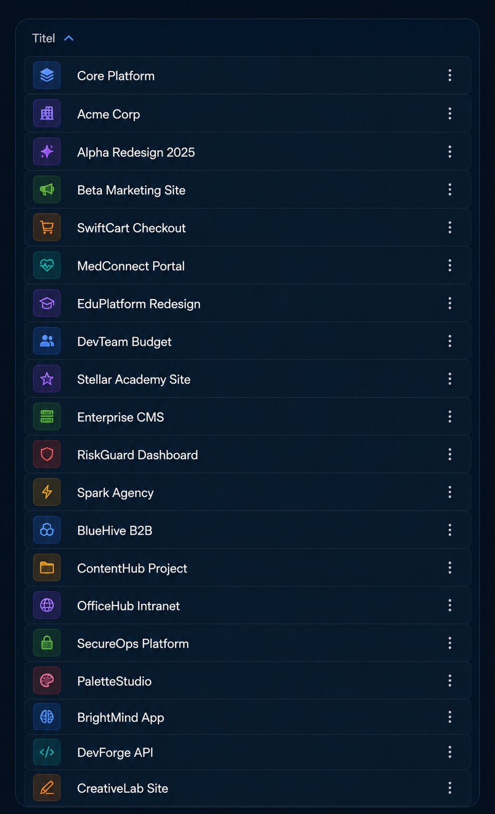 Projects overview