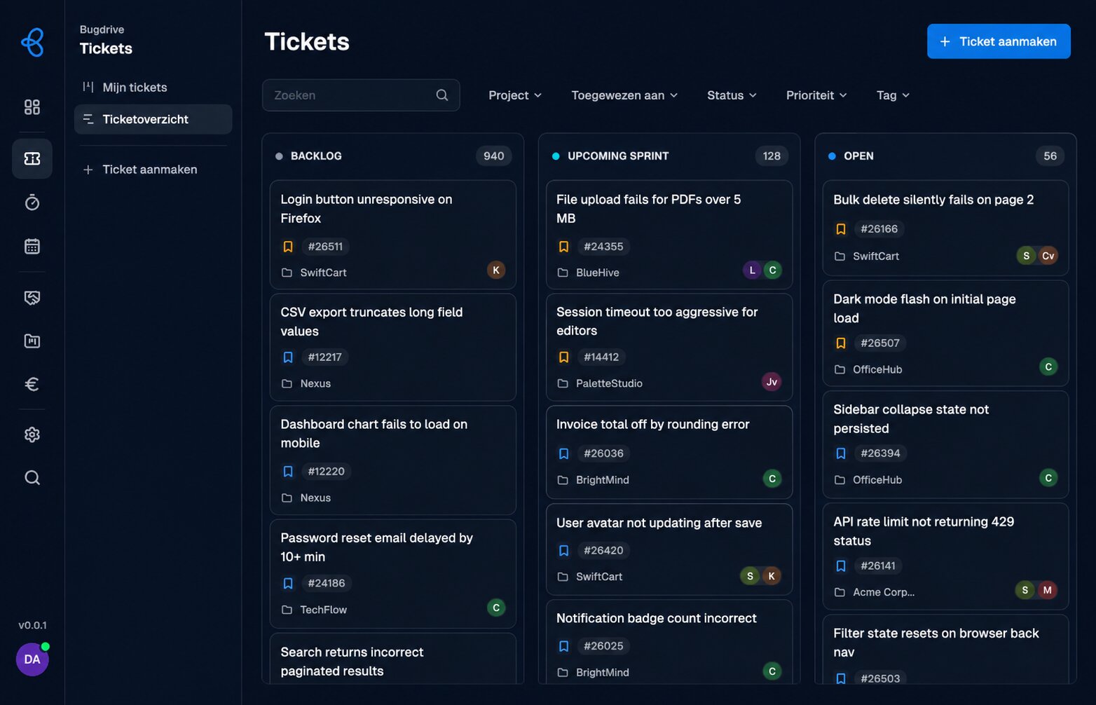 Ticket board overview